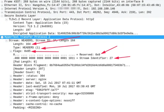 HTTP2总结及简单实践 