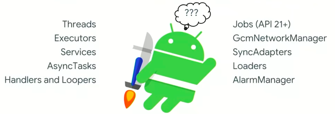 Android Jetpack - 使用WorkManager处理简单的后台任务