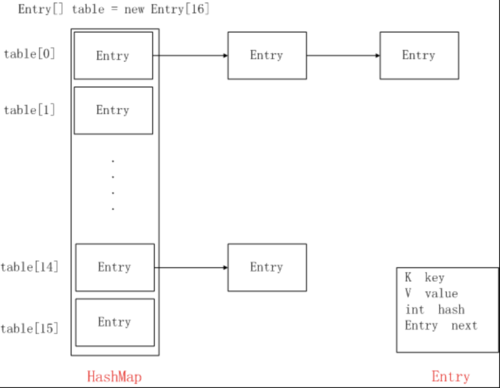 面试官：简历上如果写Glide，请注意以下几点...