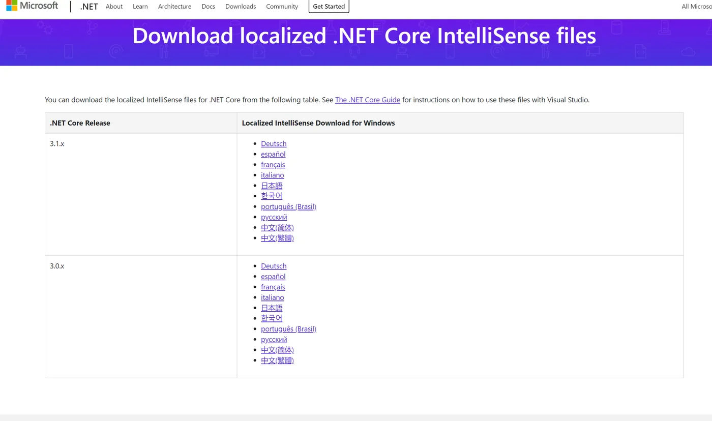 https://dotnet.microsoft.com/download/dotnet-core/intellisense#3.1