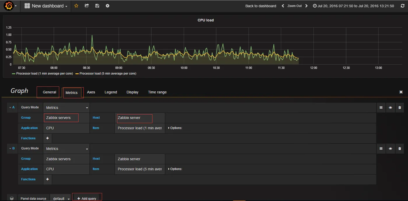 Zabbix-3.0.3结合Grafana-3.1.0给你想要的绘图Zabbix-3.0.3结合Grafana-3.1.0给你想要的绘图