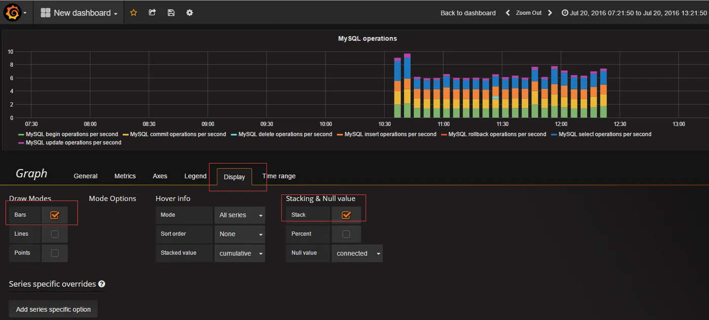 Zabbix-3.0.3结合Grafana-3.1.0给你想要的绘图Zabbix-3.0.3结合Grafana-3.1.0给你想要的绘图