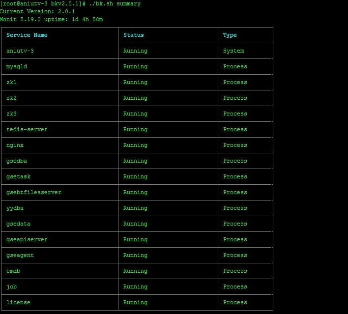 CentOS 6.8 部署腾讯蓝鲸运维平台CentOS 6.8 部署腾讯蓝鲸运维平台