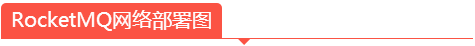 RocketMQ集群配置