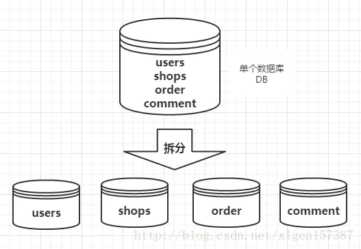 这里写图片描述