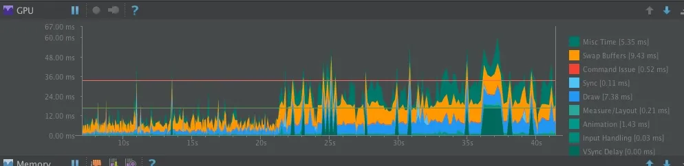 Before Optimization