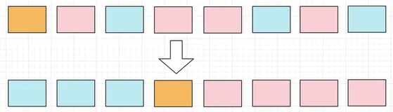 图解：快速排序算法之双边循环法
