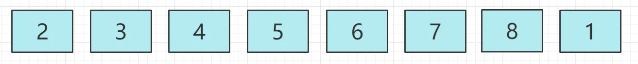 图解：冒泡排序升级之【鸡尾酒排序】