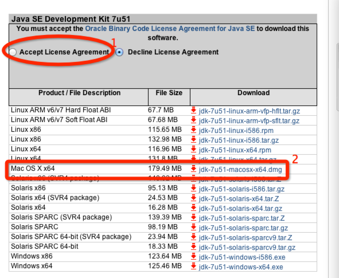 mac下Android开发环境搭建