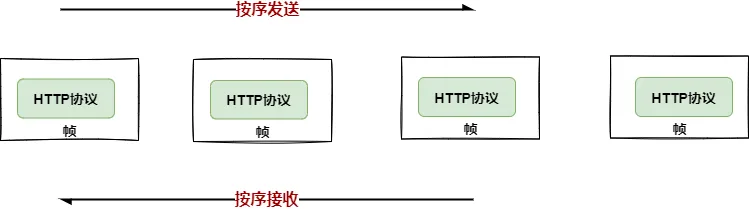 示意图