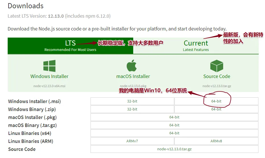 Node.js下载以及版本的选择