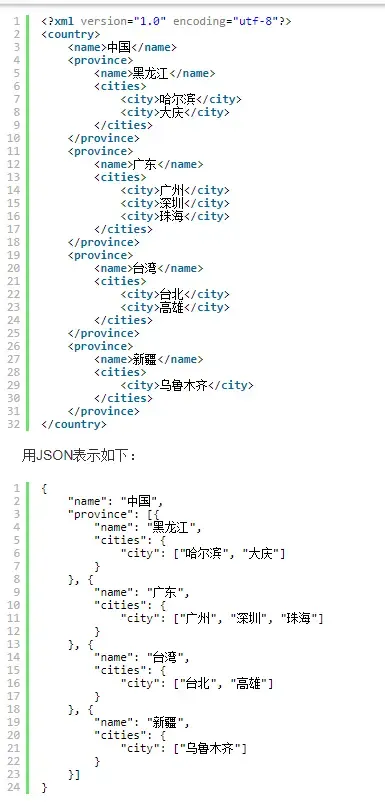 json与xml对比