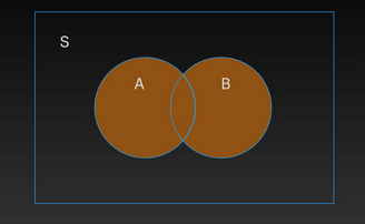 Python语法之集合
