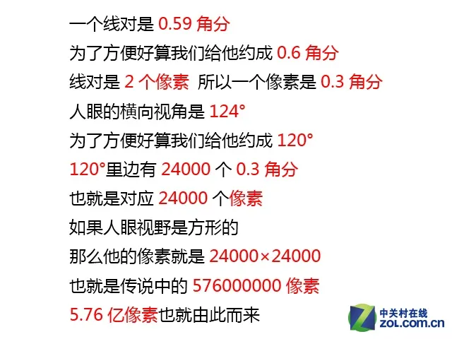 最高超10亿  实测人眼到底等于多少像素 