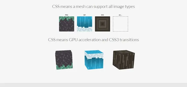 voxel.css