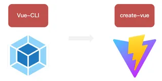 【前端】Vue3知识点合集