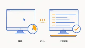 用户信任 AI 应用，从看得见过程开始