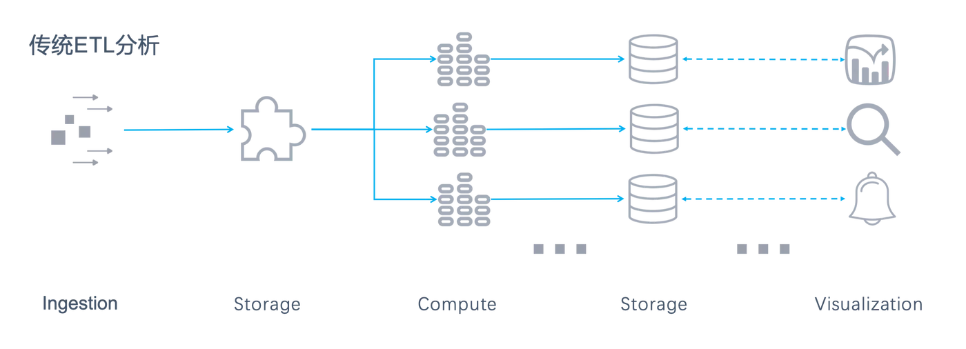 traditional-etl.png