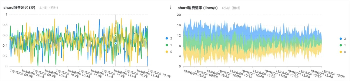 metric-dashboard.png