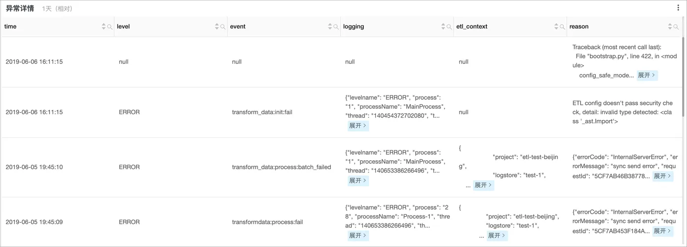 logger-dashboard.png