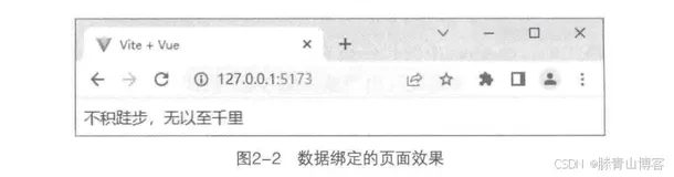 《Vue.js前端开发实战》学习笔记 第2章 单文件组件、数据绑定