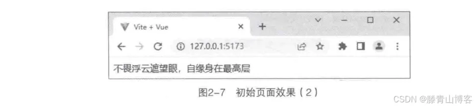 reactive初始效果