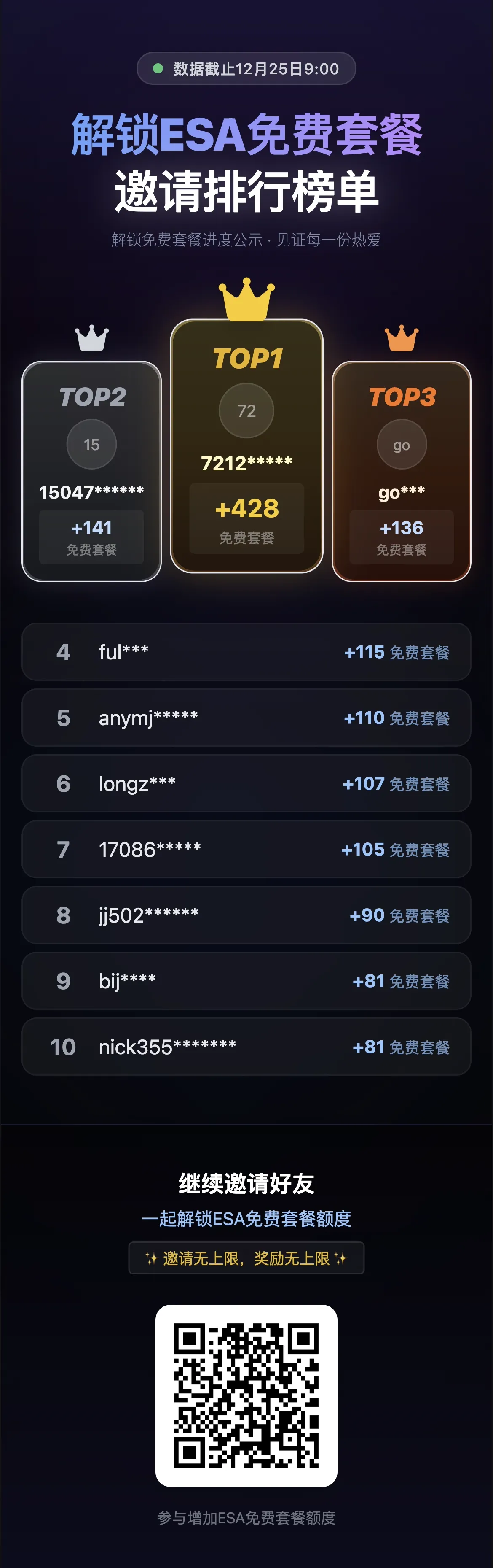 1d.alibaba-inc.com_apps_15hT2hQf(iPhone 12 Pro).png