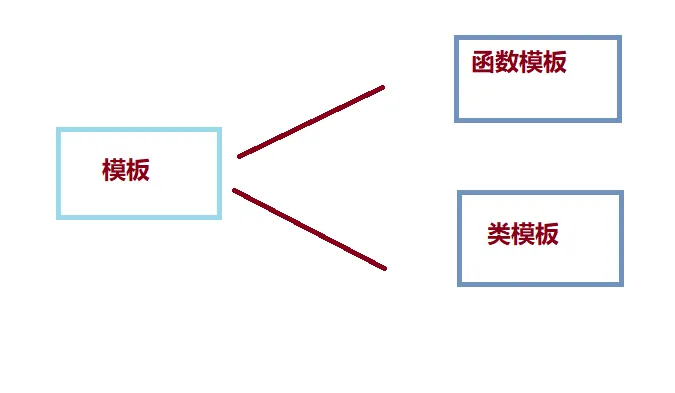 image-20220626192727194