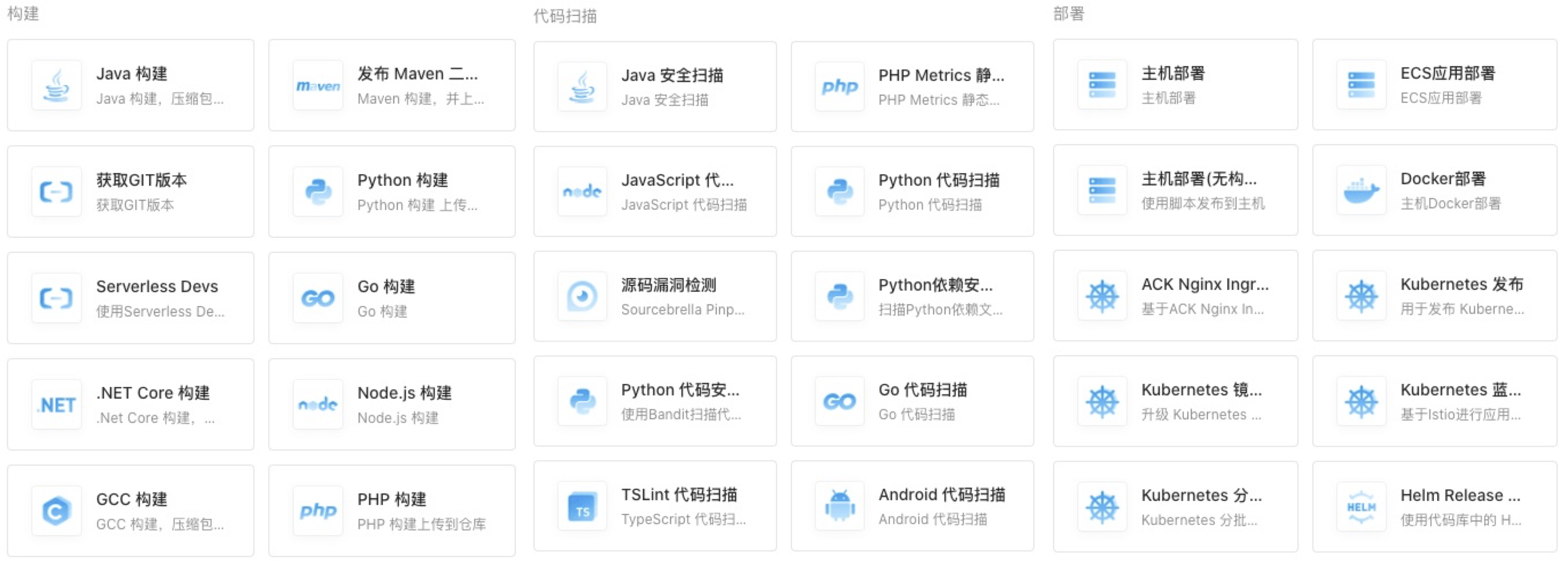 我与云效之初体验