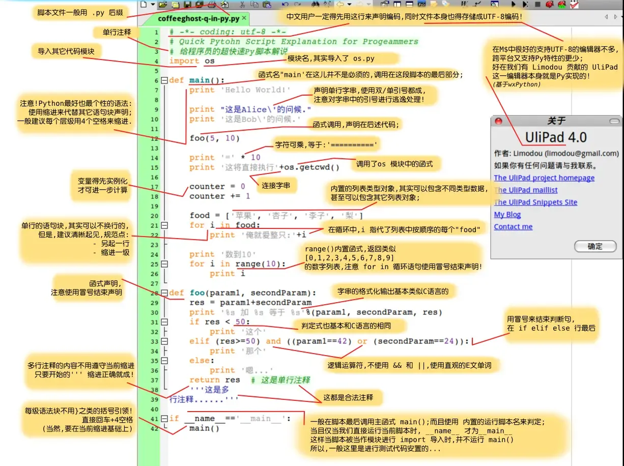 图片来源已不明