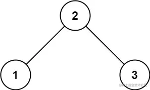 LeetCode 数据结构与算法之验证二叉搜索树