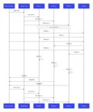 Go语言深度解析：从入门到精通的完整指南
