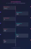 .NET技术深度解析：现代企业级开发指南