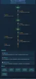 React Hooks深度解析与最佳实践：提升函数组件能力的终极指南