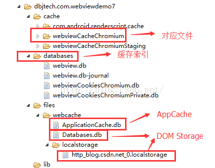 android 读取WebView缓存及清理WebView缓存