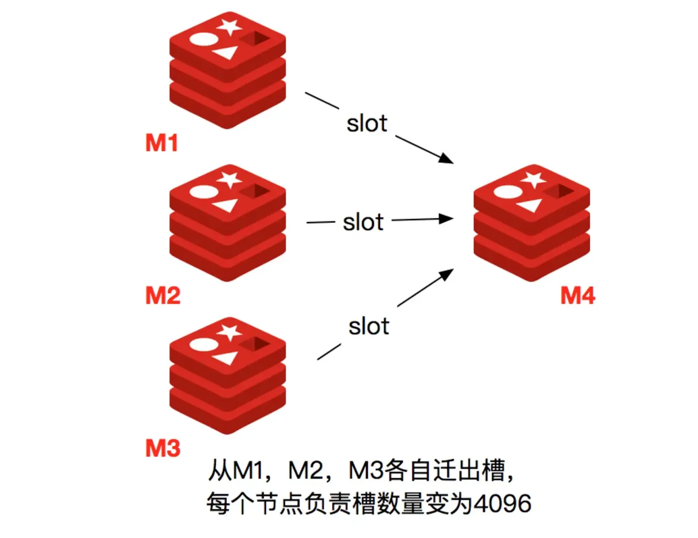 示意图 示意图