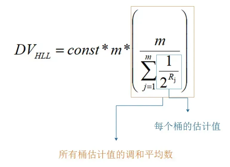 示意图