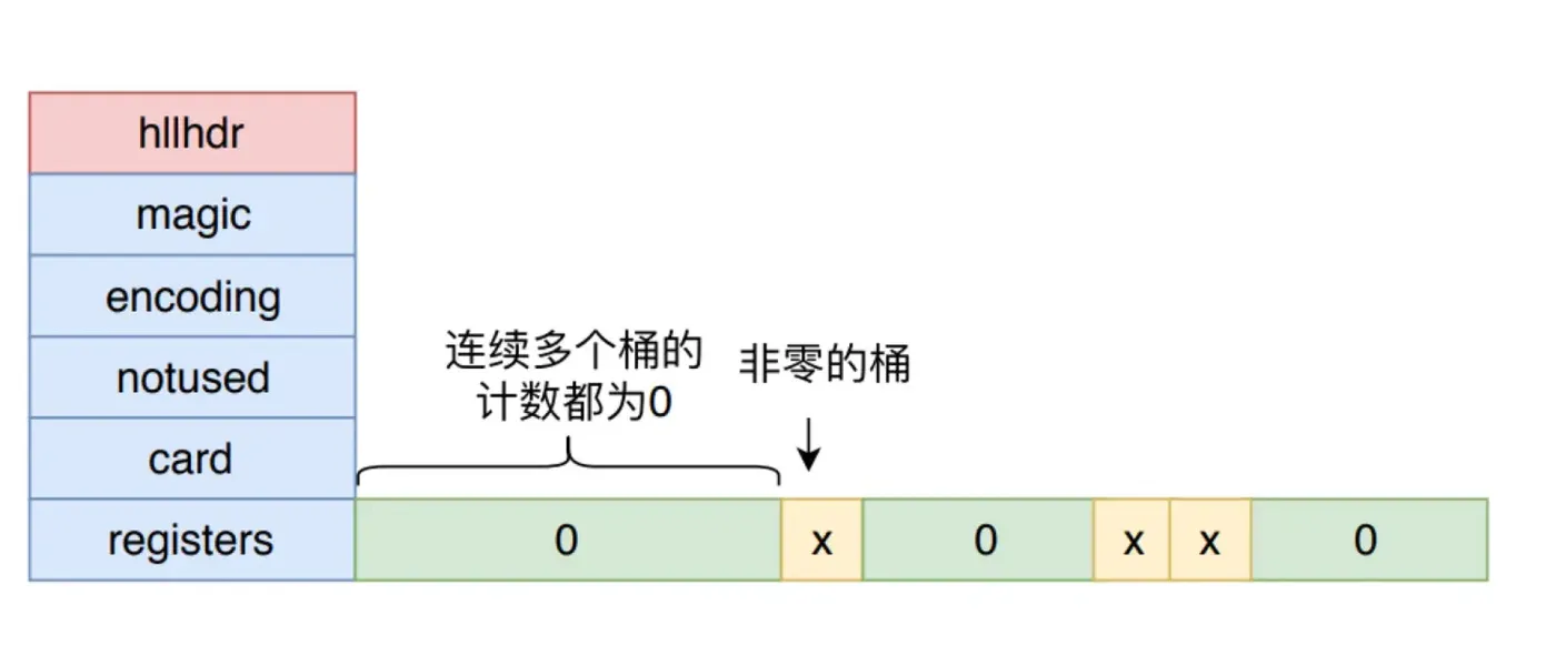 示意图