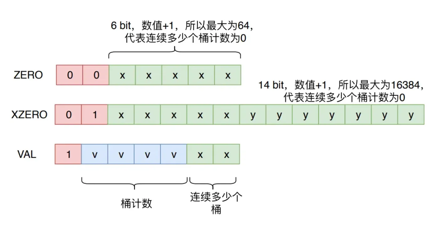 示意图