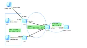 配置DHCP Snooping的攻击防范功能示例
