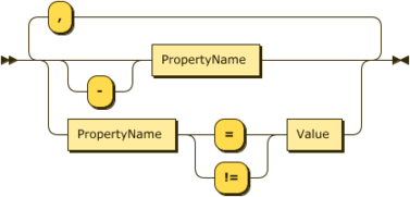 [译] OpenSSL 3.0.0 设计