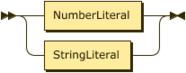 [译] OpenSSL 3.0.0 设计