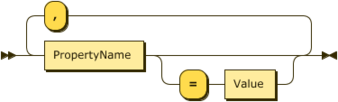 [译] OpenSSL 3.0.0 设计