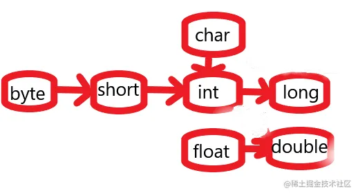 java9.png