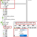 PT 工具解决 Mysql 主从复制一致性问题