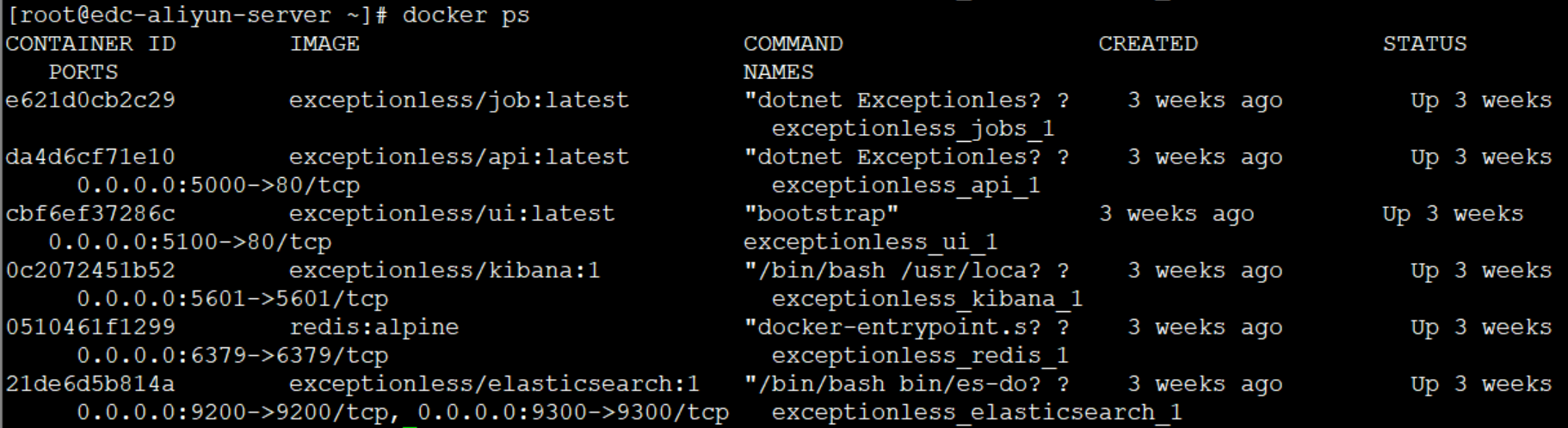 容器监控工具（1）Docker自带命令 & Weave Scope & cAdvisor
