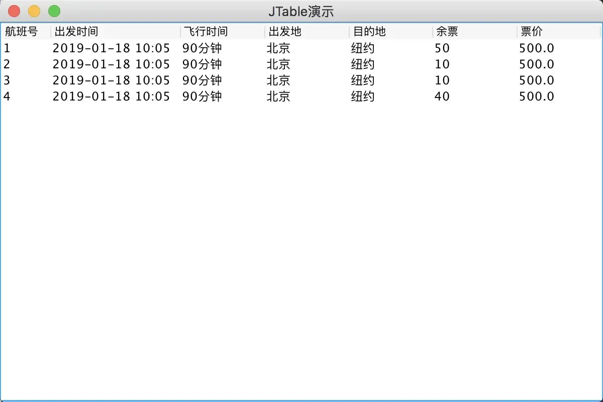 使用TableModel的案例