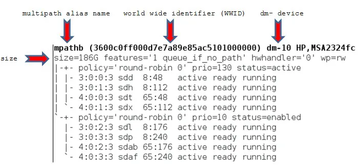 计算机生成了可选文字:
multipath alias name 
world wide identifier (WWI D) 
dm 
de v ce 
ze 
mpathb (3600cOffOOOd7e7a89e85ac5101000000) dill-IO HP, HSA2324fc 
size—186G features—Il queue if no_path' hwhandlere'@' wperw 
-+- 
-+- 
policy— ' round - robin 
sdd 8:48 
sdh 8:112 
sdt 65:48 
sdx 65: 112 
policy— ' round - robin 
sdl 8: 176 
sdp 
sdab 65:176 
sdaf 
@ ' status—active 
active ready running 
active ready running 
active ready running 
active ready running 
@ ' prioel@ status—enabled 
active ready running 
active ready running 
active ready running 
active ready running 