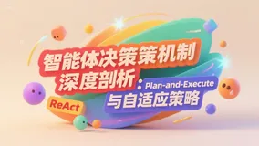 智能体决策机制深度剖析：ReAct、Plan-and-Execute与自适应策略