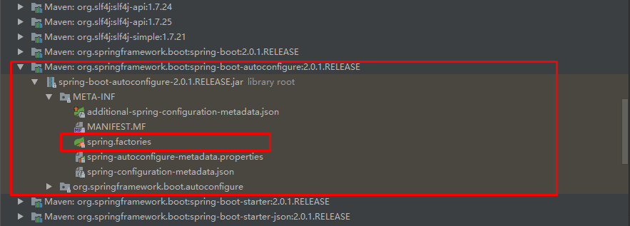 SpringBoot怎么用之原理分析与配置